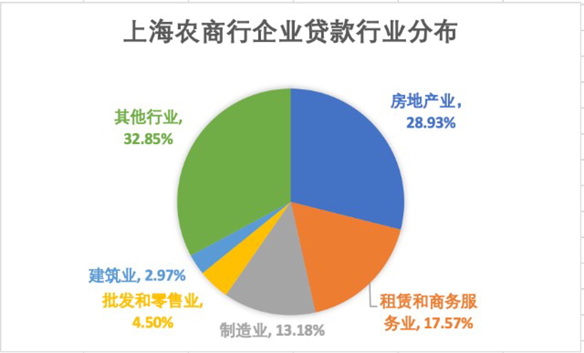 徙木信息咨询